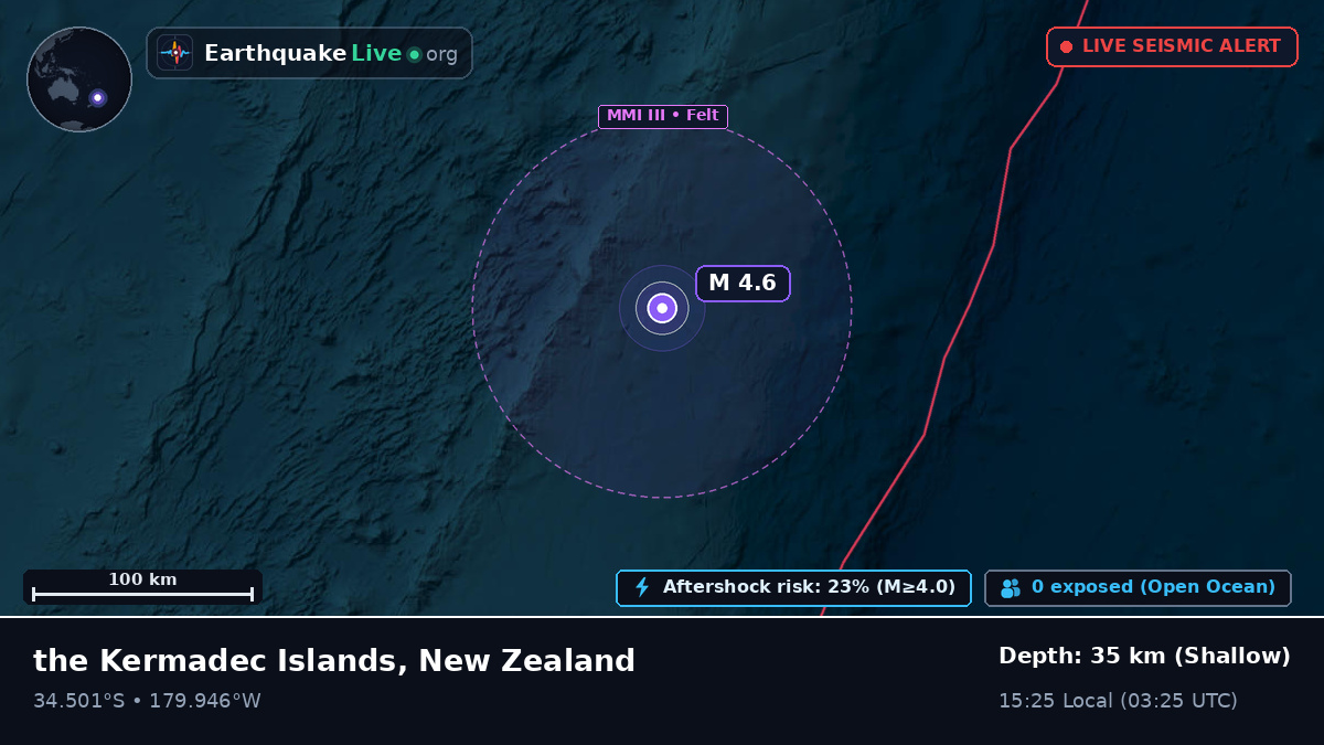 South Pacific Ocean (New Zealand)