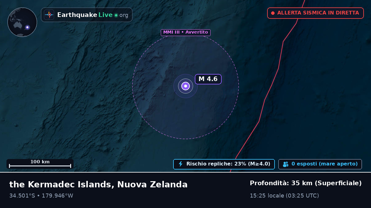 Oceano Pacifico meridionale (Nuova Zelanda)
