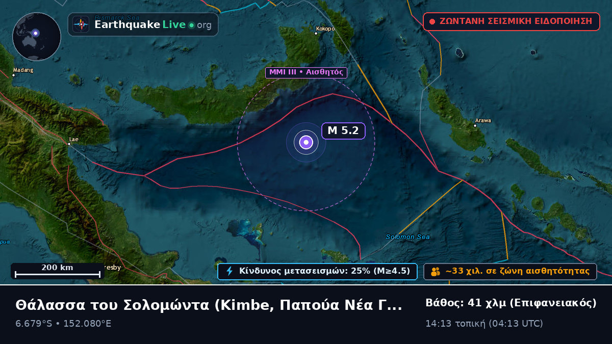 Θάλασσα του Σολομώντα (Παπούα Νέα Γουινέα)