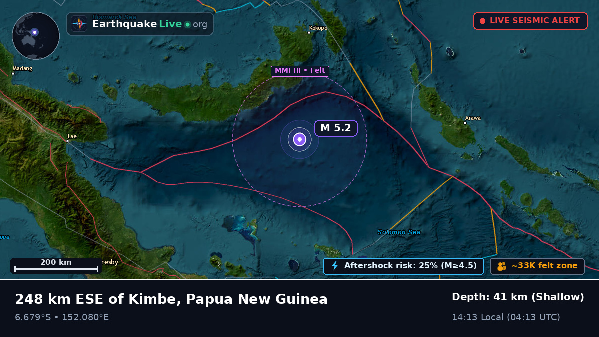 Solomon Sea (Papua New Guinea)