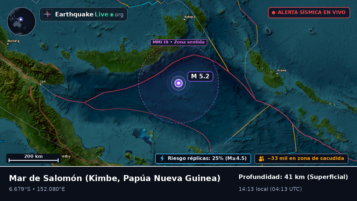 Mar de Salomón (Papúa Nueva Guinea)