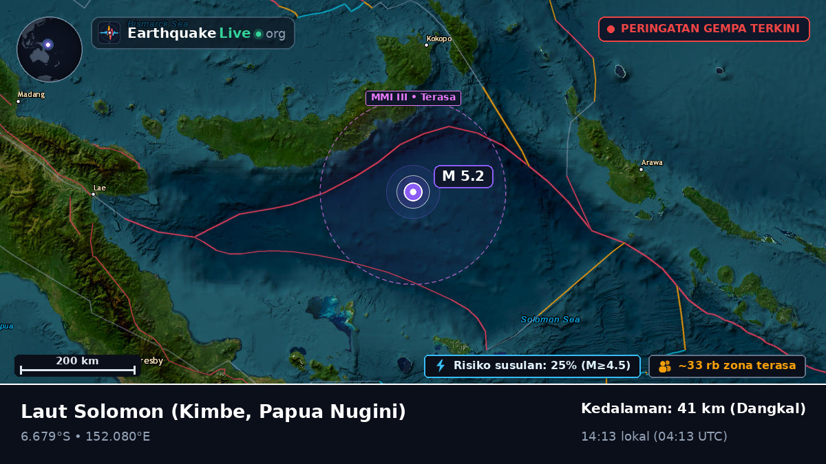 Laut Solomon (Papua Nugini)