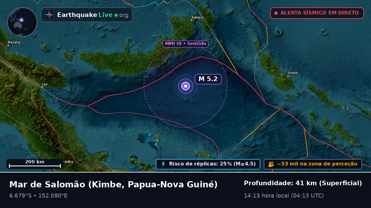 Mar de Salomão (Papua-Nova Guiné)