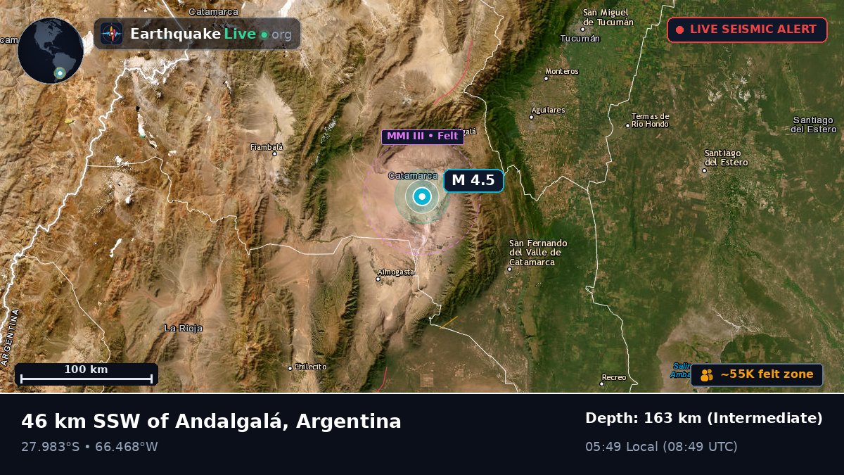 Catamarca, Argentina