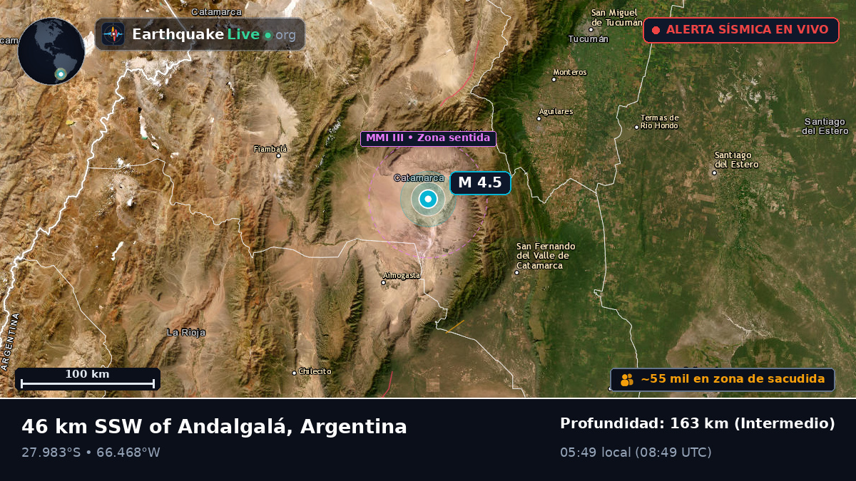 Catamarca, Argentina