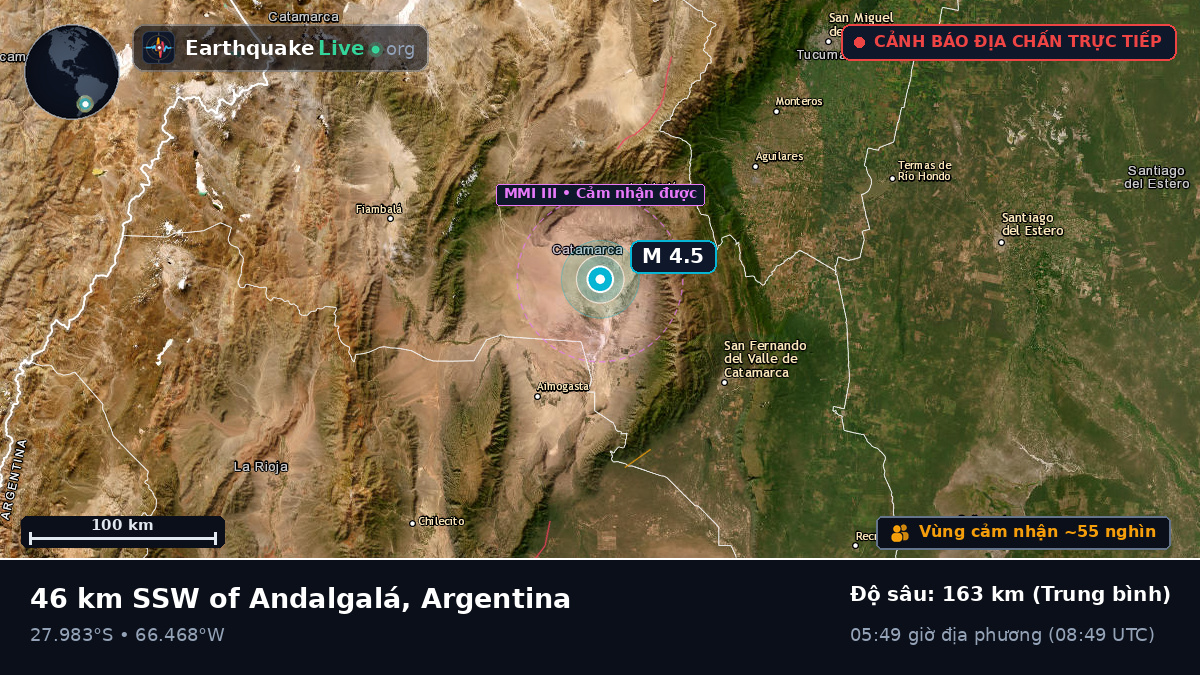 Catamarca, Argentina