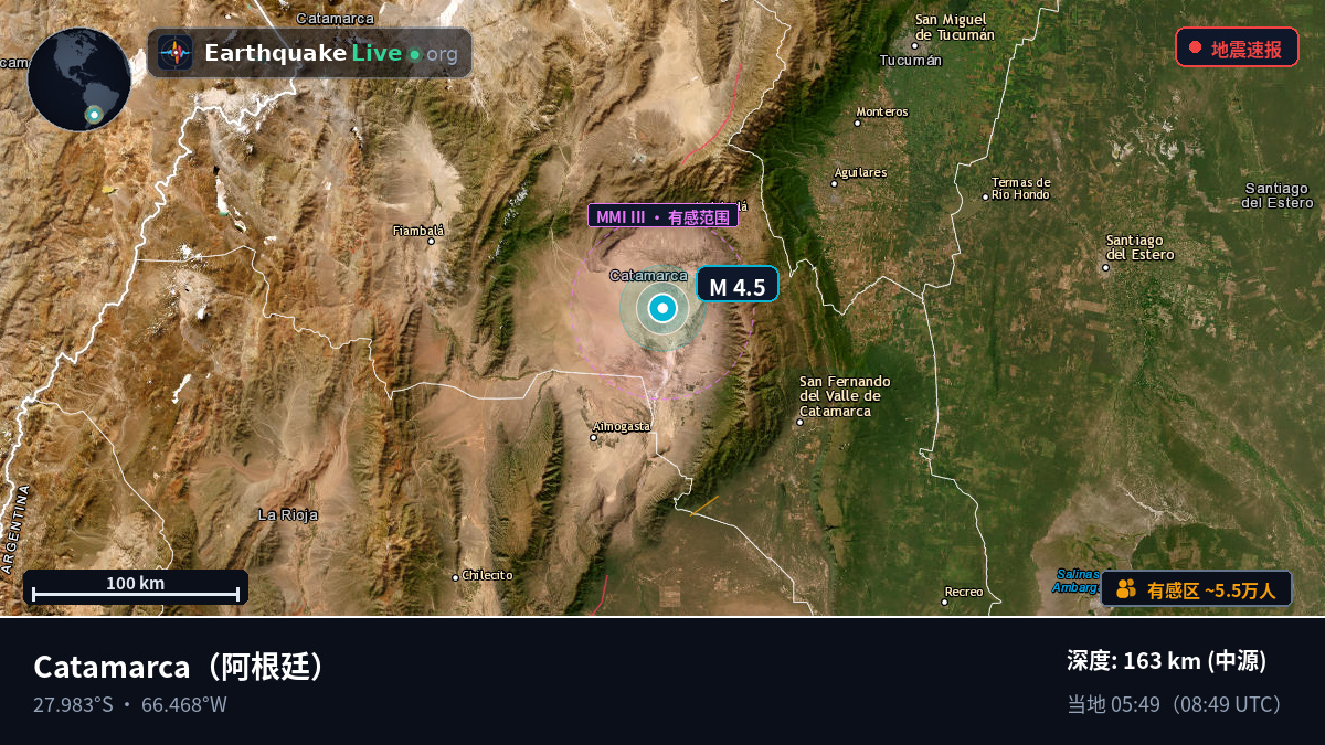 Catamarca, 阿根廷