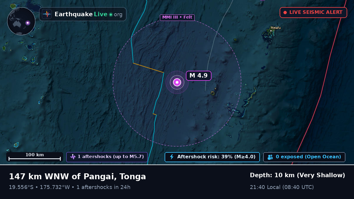 Off the coast of Nuku'alofa, Tonga