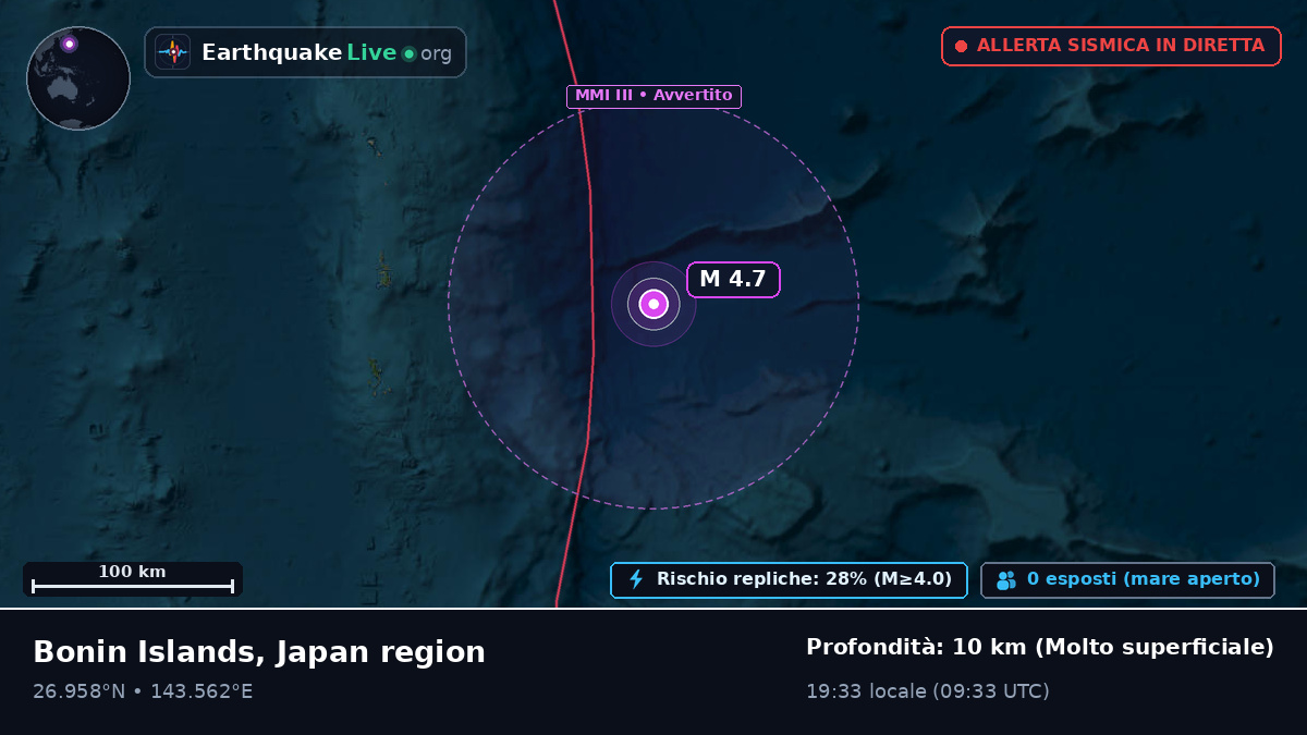 Oceano Pacifico settentrionale (Giappone)