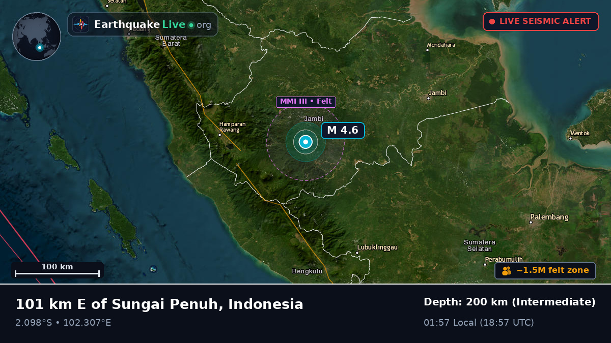 Jambi, Indonesia