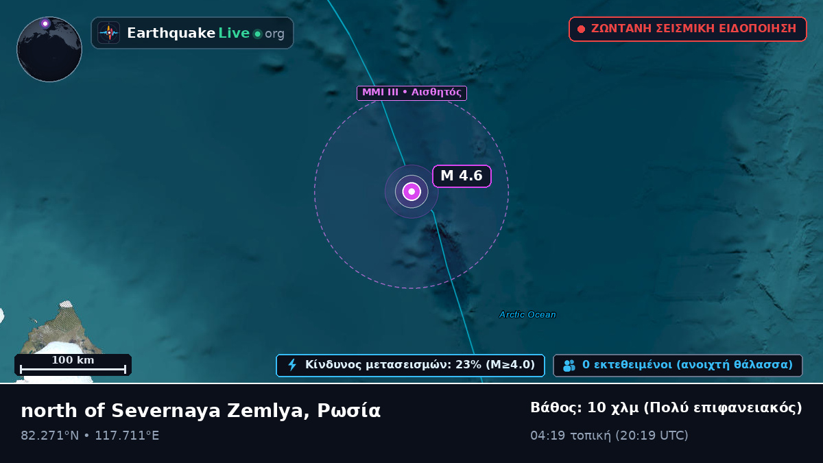 Αρκτικός Ωκεανός (Ρωσία)
