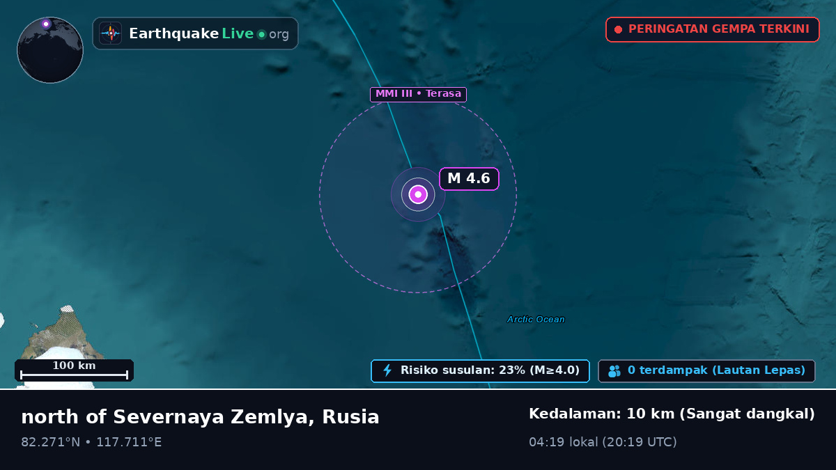 Samudra Arktik (Rusia)