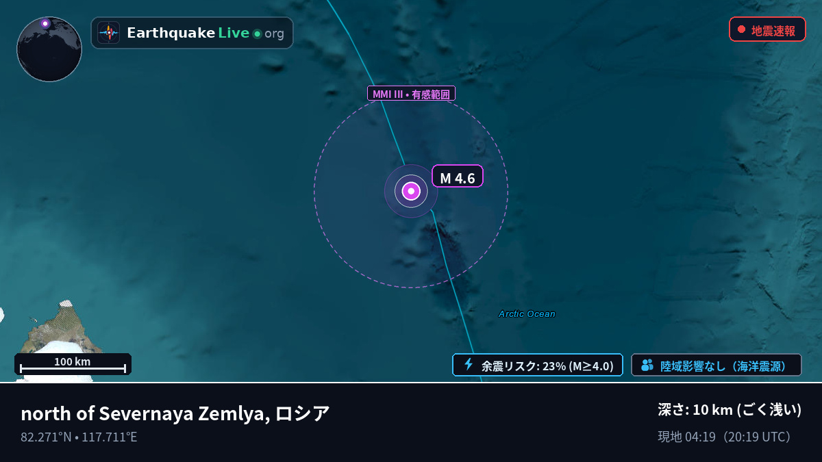 北極海 (ロシア)