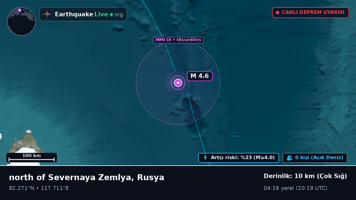 Kuzey Buz Denizi (Rusya)