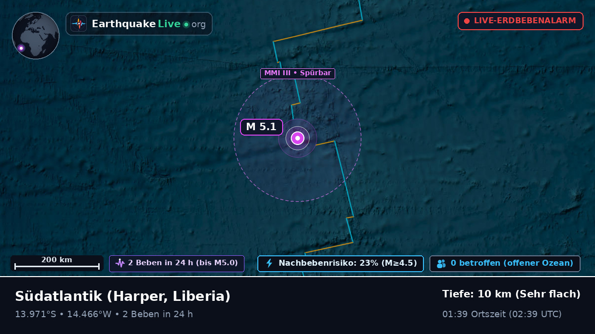 Südatlantik (Liberia)