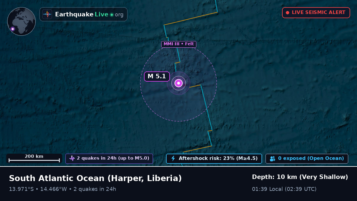 South Atlantic Ocean (Liberia)