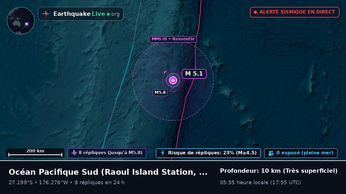 Océan Pacifique Sud (Kermadec Islands)