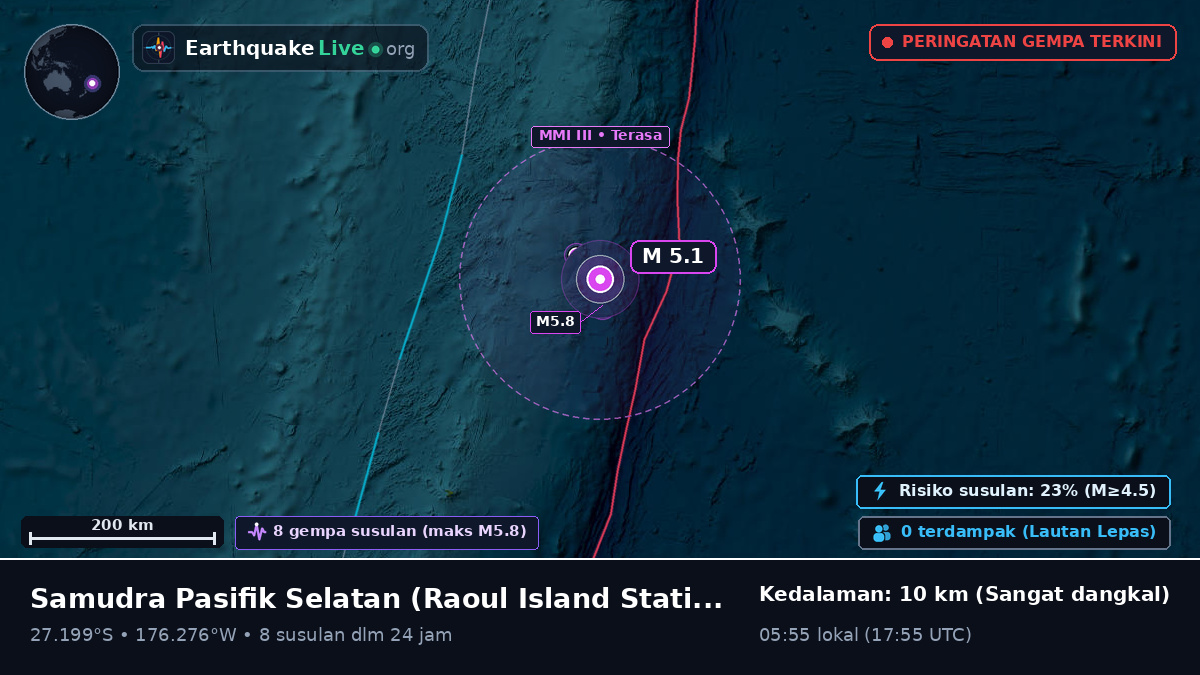 Samudra Pasifik Selatan (Kermadec Islands)
