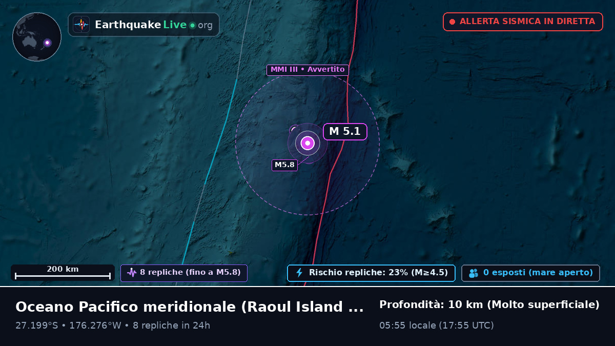 Oceano Pacifico meridionale (Kermadec Islands)