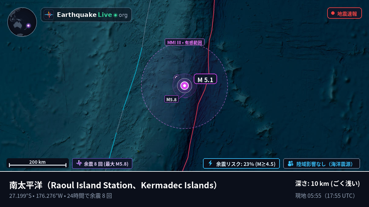 南太平洋 (Kermadec Islands)