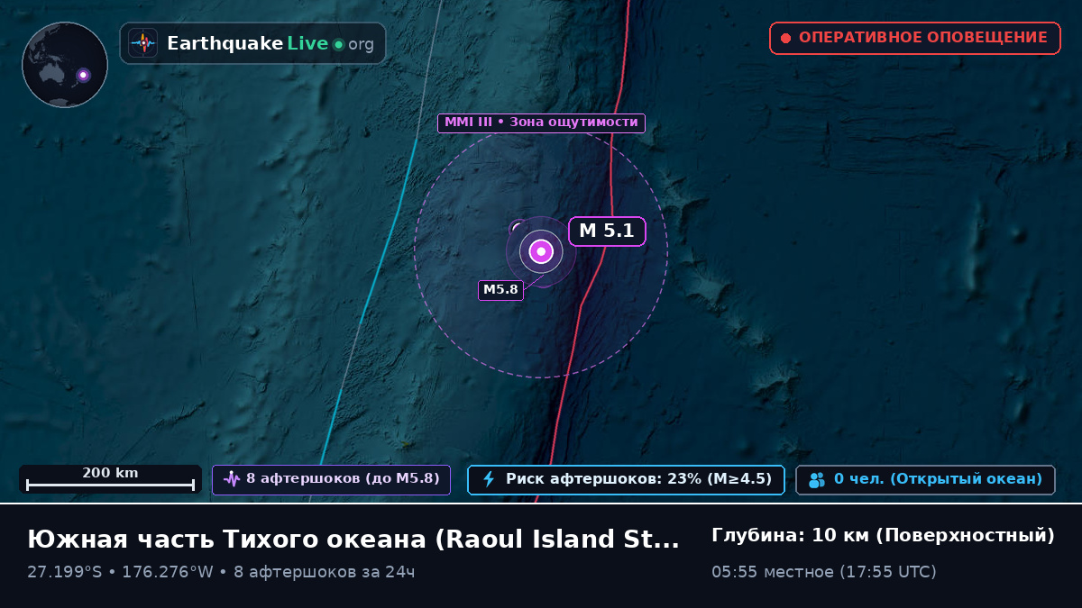 Южная часть Тихого океана (Kermadec Islands)