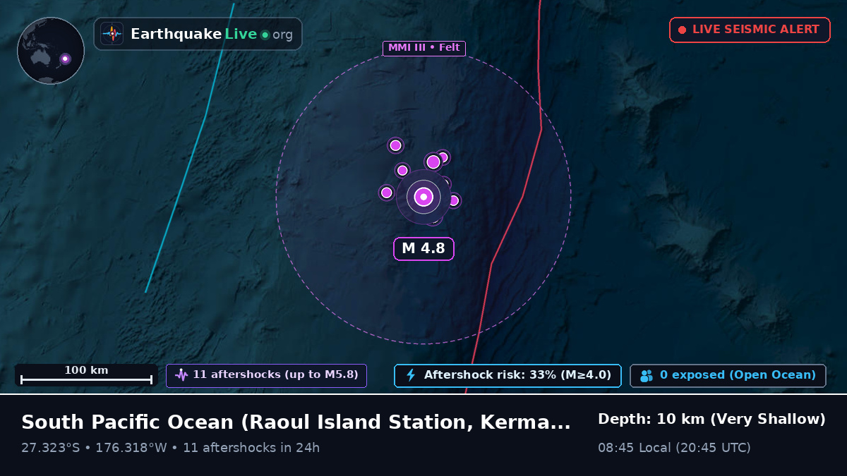 South Pacific Ocean (Kermadec Islands)