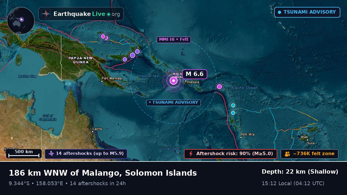 Solomon Sea (Solomon Islands)