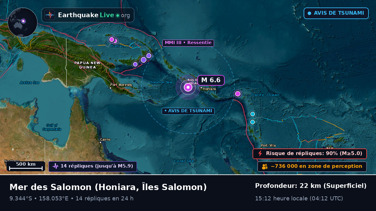Mer des Salomon (Îles Salomon)