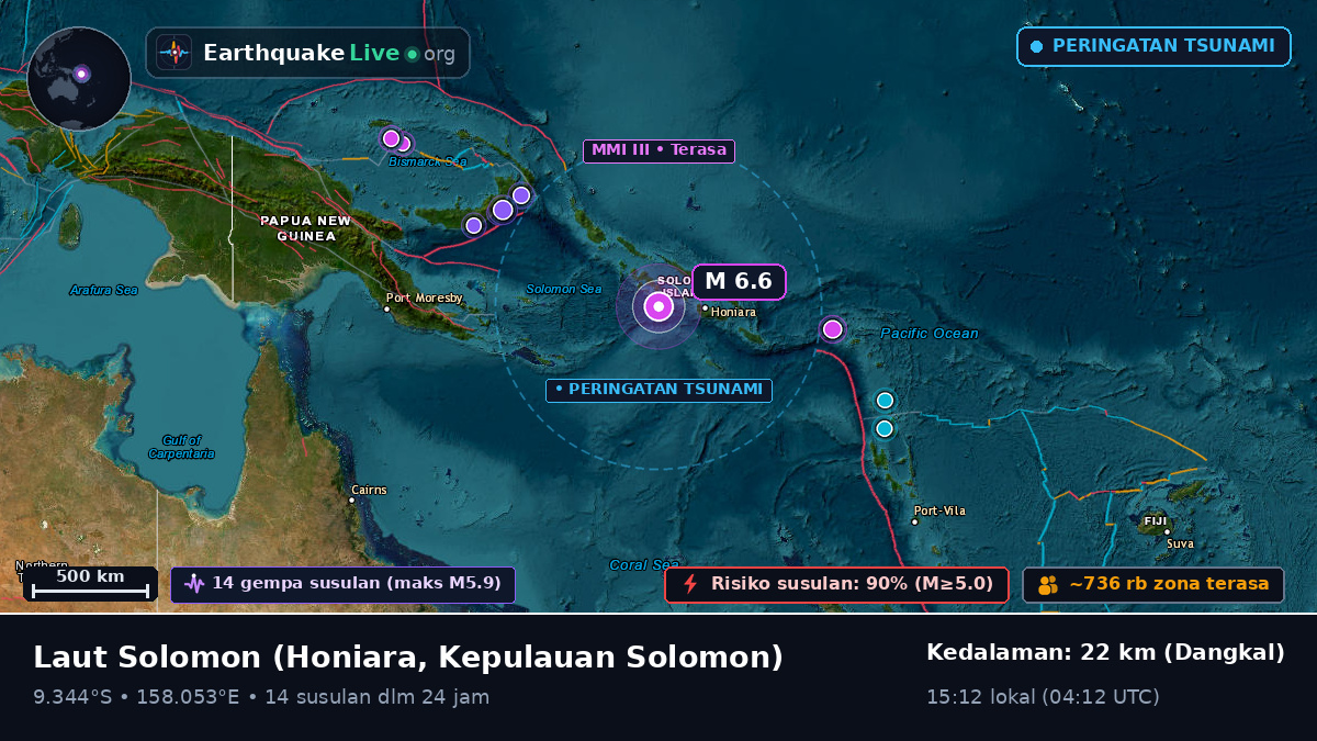 Laut Solomon (Kepulauan Solomon)
