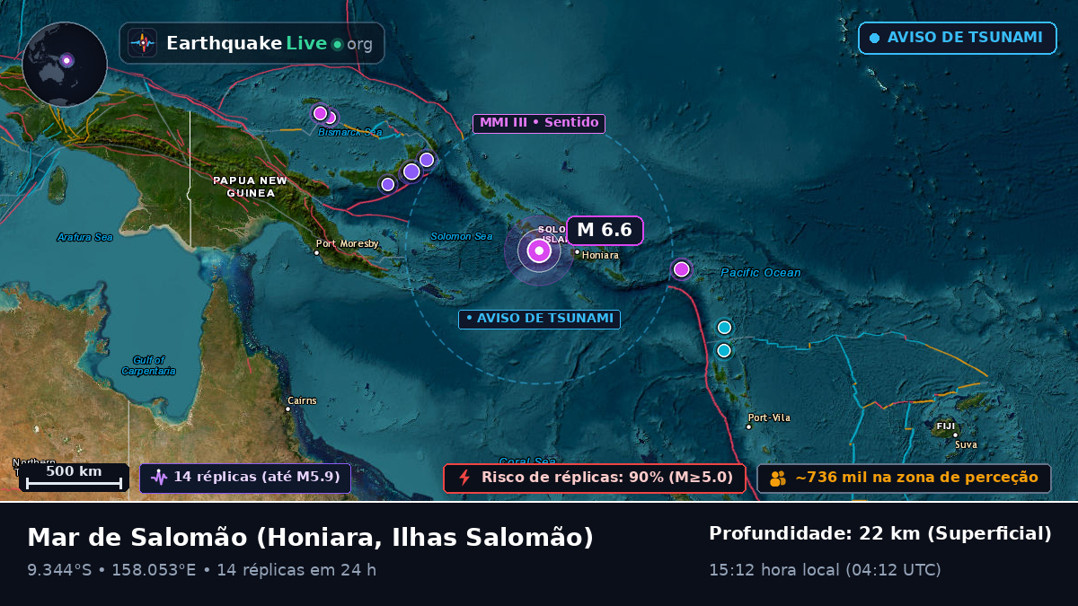 Mar de Salomão (Ilhas Salomão)