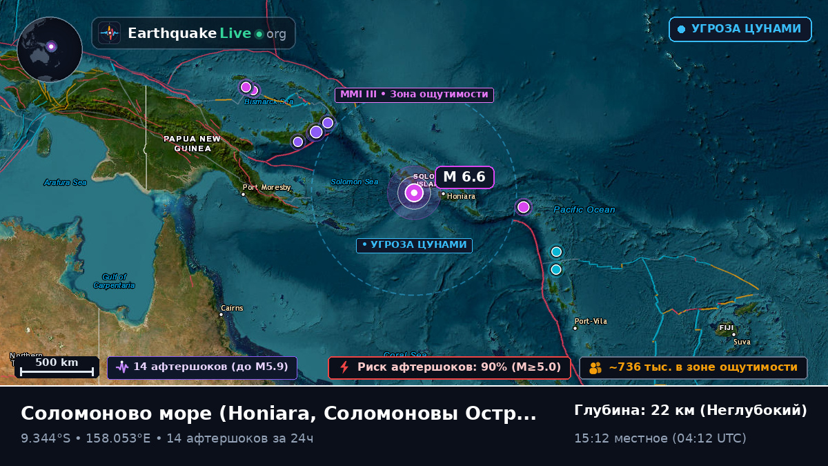 Соломоново море (Соломоновы Острова)