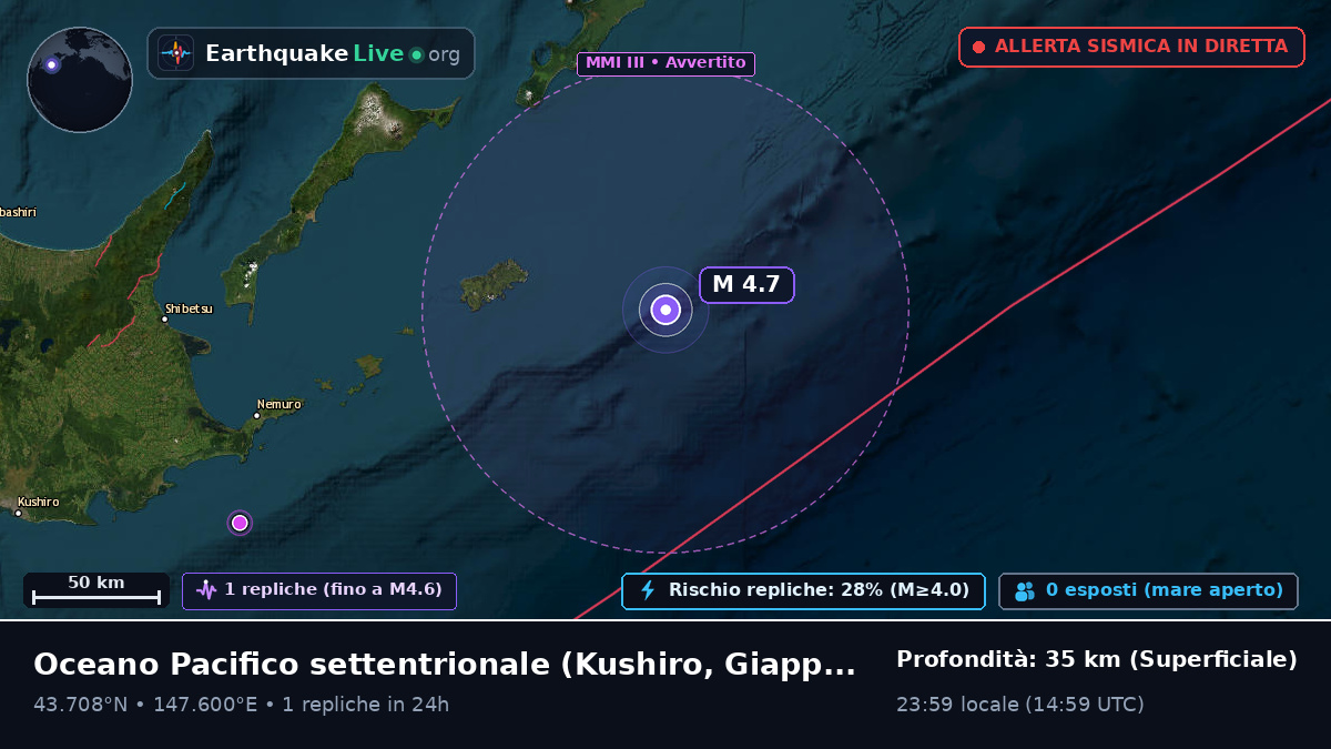 Oceano Pacifico settentrionale (Giappone)