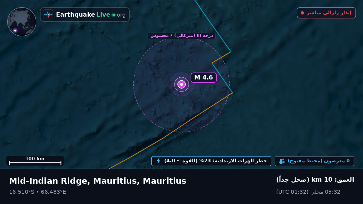 المحيط الهندي (Mauritius)