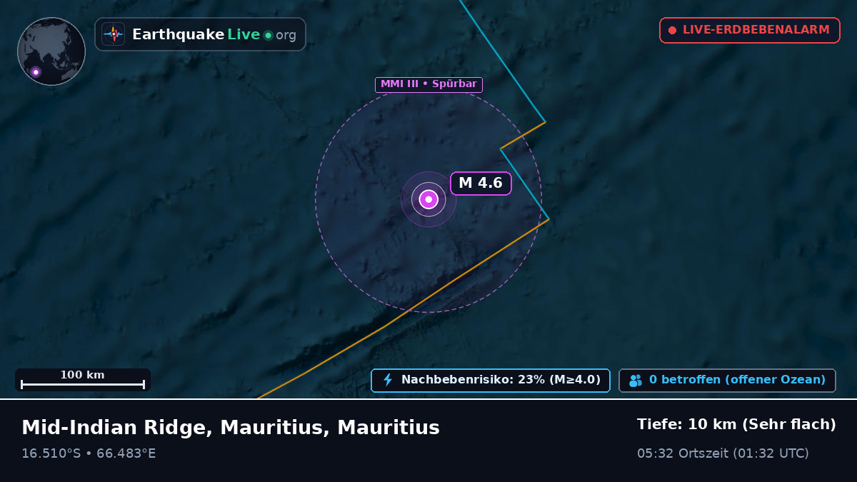 Indischer Ozean (Mauritius)