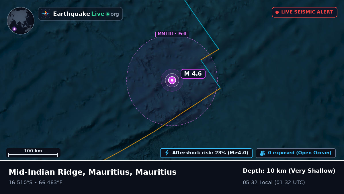 Indian Ocean (Mauritius)