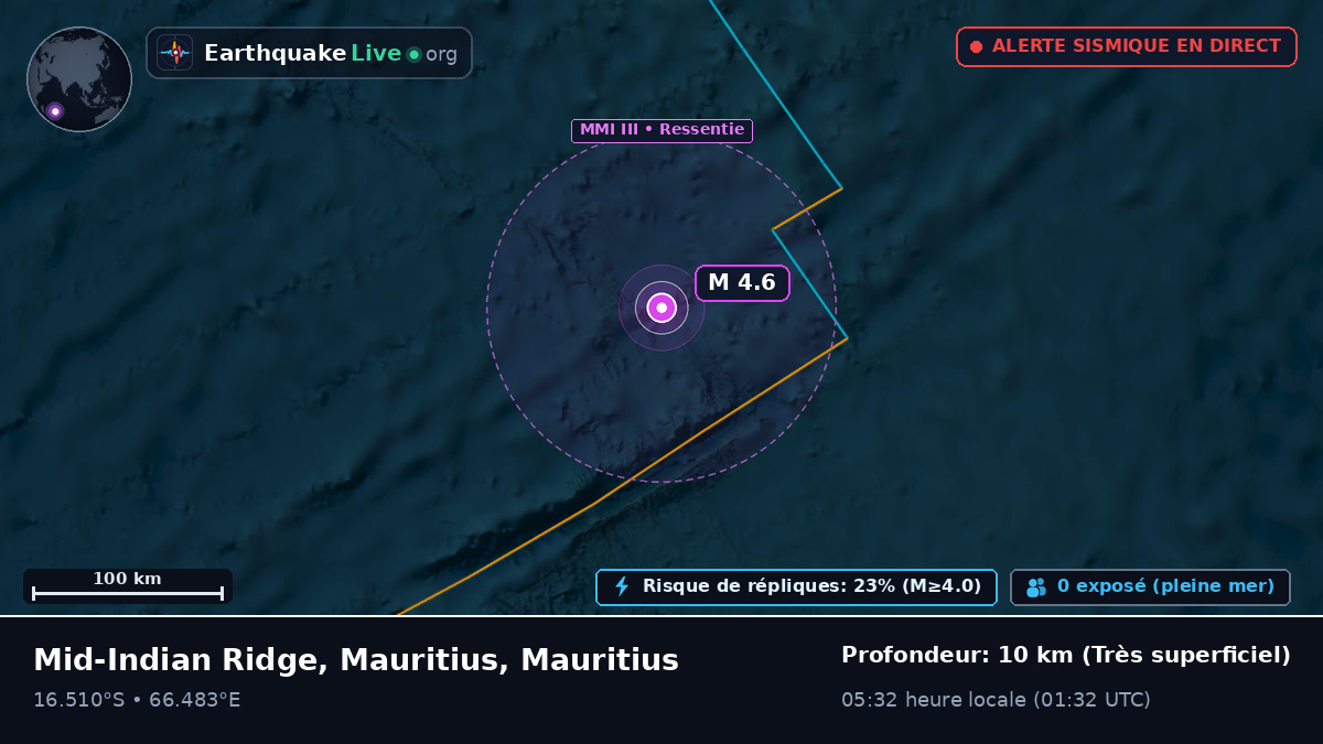 Océan Indien (Mauritius)