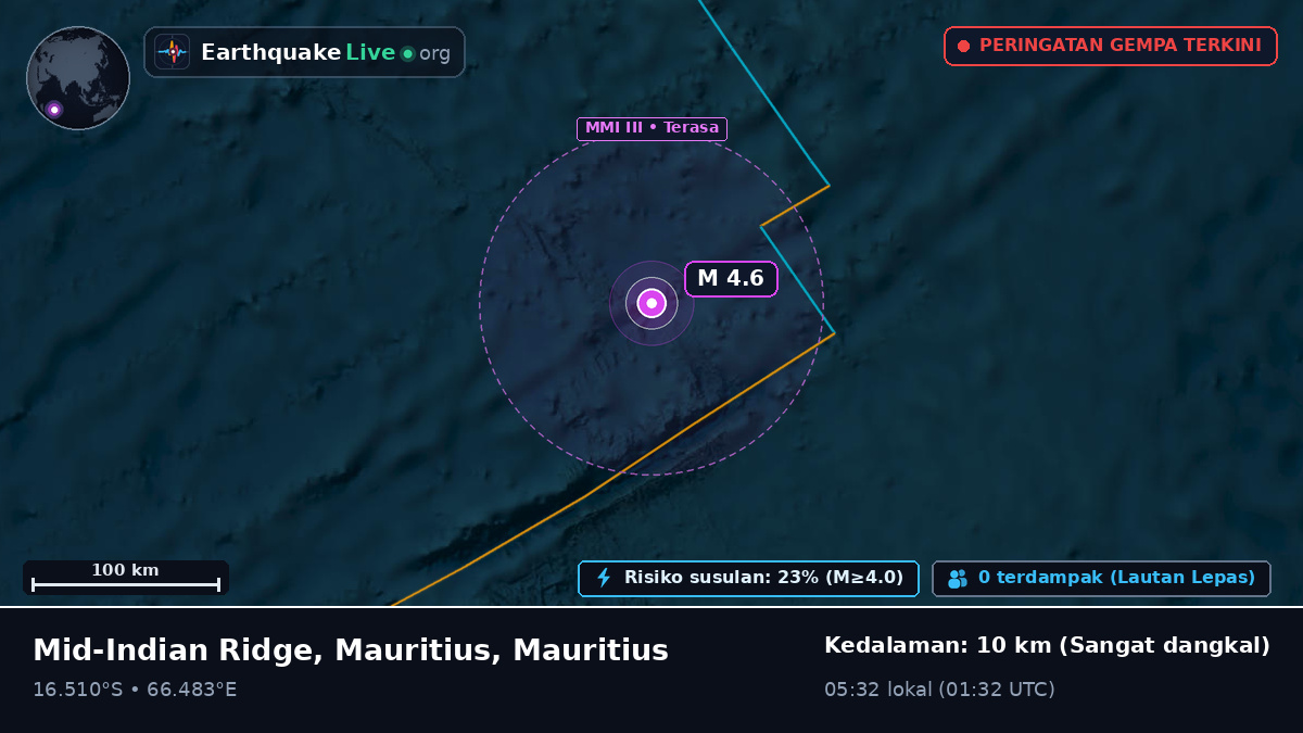 Samudra Hindia (Mauritius)