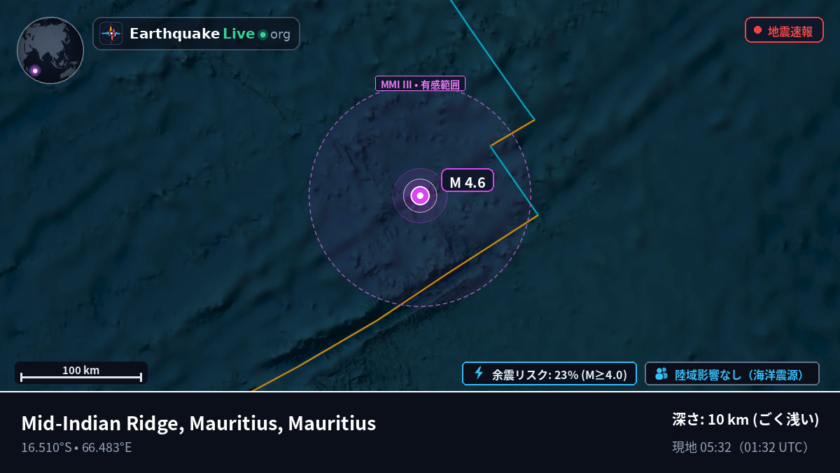 インド洋 (Mauritius)