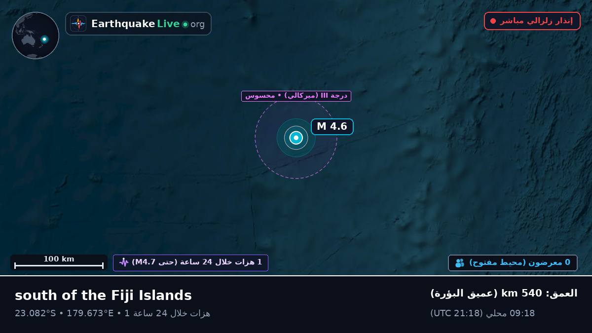 جنوب المحيط الهادئ (فيجي)