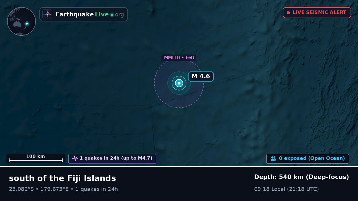 South Pacific Ocean (Fiji)