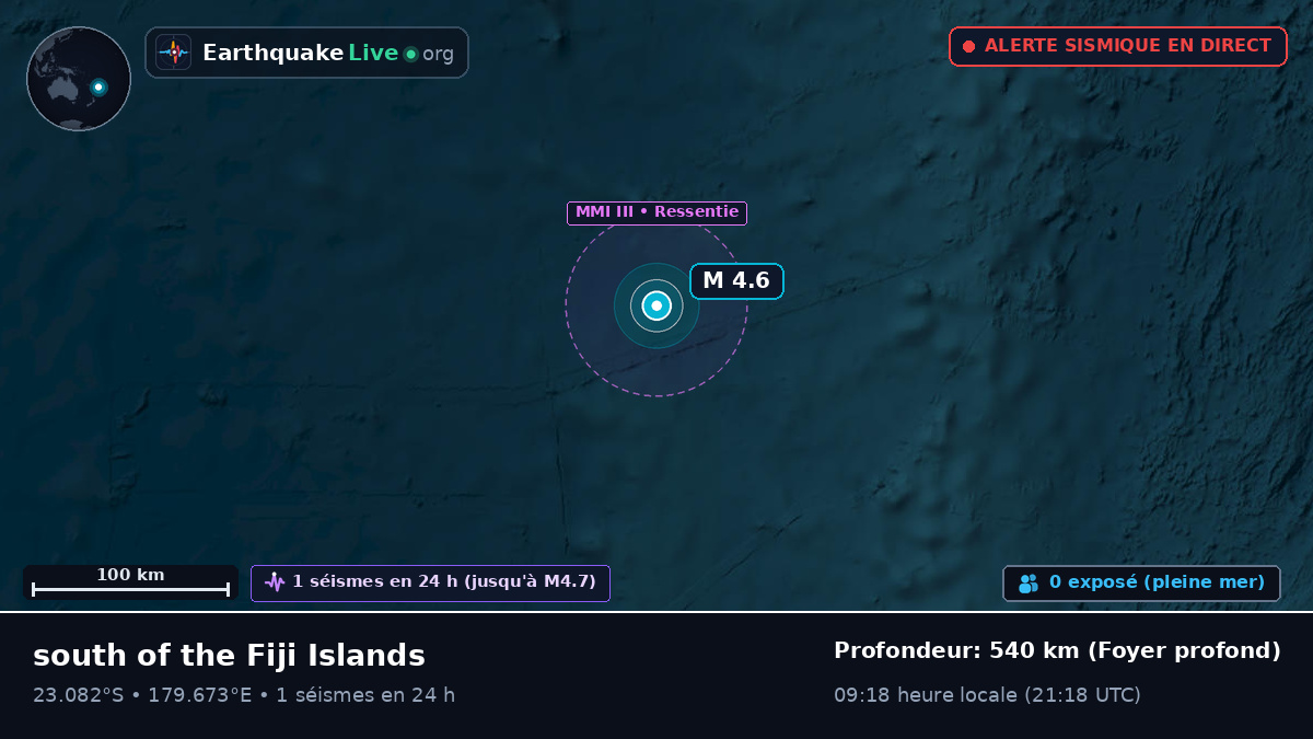 Océan Pacifique Sud (Fidji)