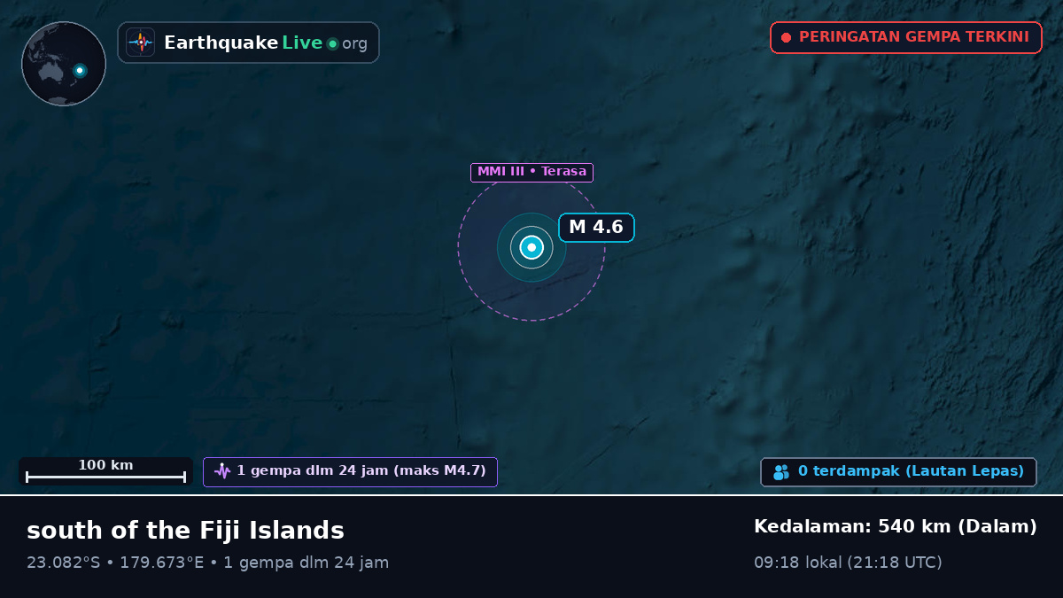Samudra Pasifik Selatan (Fiji)