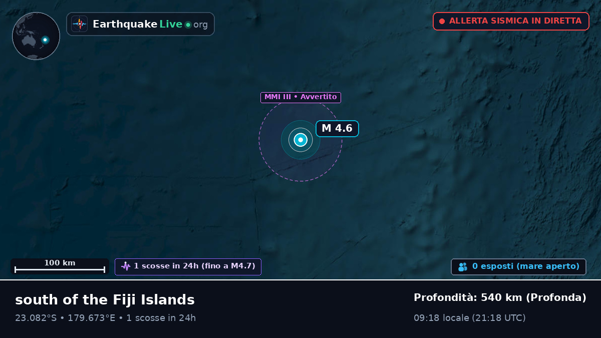 Oceano Pacifico meridionale (Figi)
