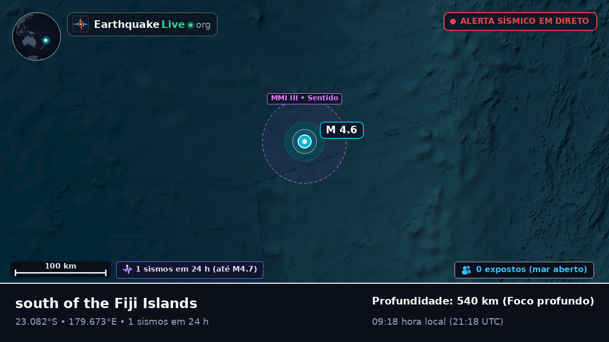 Oceano Pacífico Sul (Fiji)