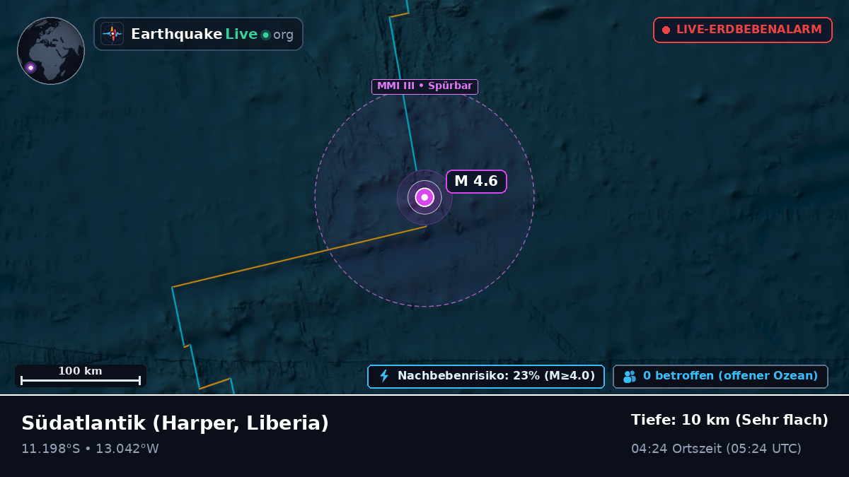 Südatlantik (Liberia)