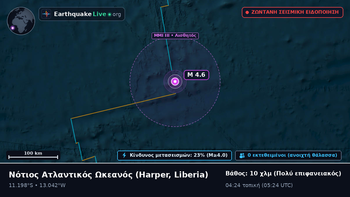 Νότιος Ατλαντικός Ωκεανός (Liberia)