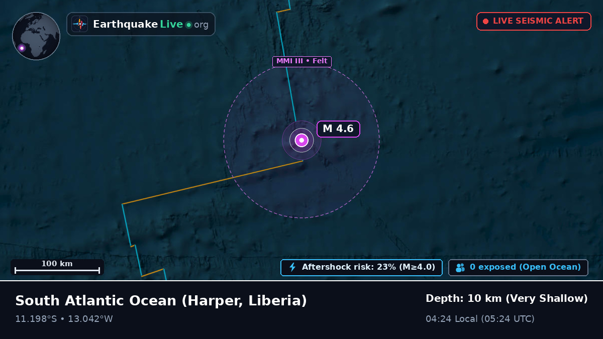 South Atlantic Ocean (Liberia)
