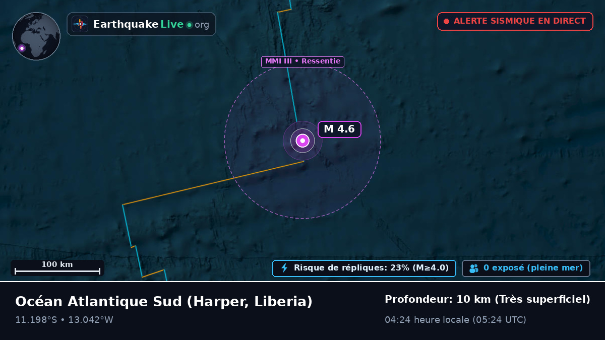 Océan Atlantique Sud (Liberia)