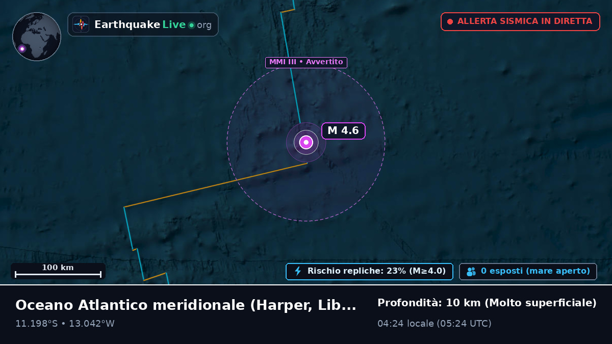 Oceano Atlantico meridionale (Liberia)