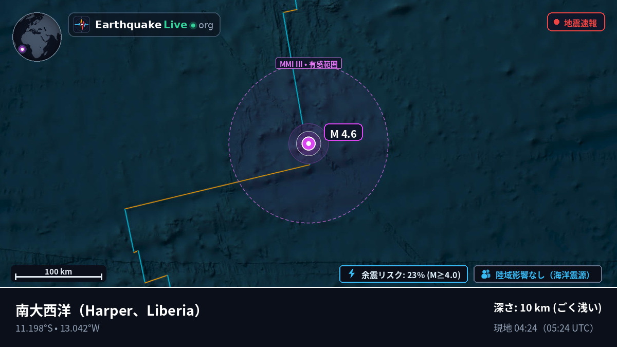南大西洋 (Liberia)